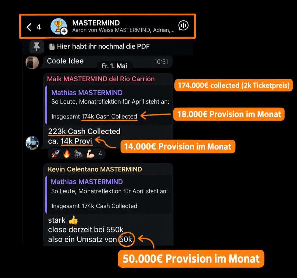 Gruppenchat: Mathias, Monatsreflexion April, 174k Cash Collected